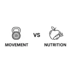 Os Pilares do CrossFit: Entenda a Filosofia por Trás do Treino