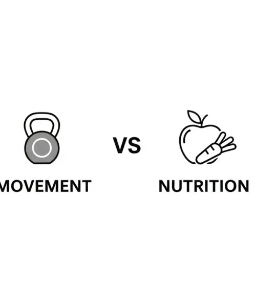 Os Pilares do CrossFit: Entenda a Filosofia por Trás do Treino