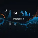 Raio-X da Elite do Hyrox 2026: Dados revelam atletas mais rápidos e profissionais