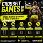 Programação Completa do CrossFit Games 2026: Datas e Horários