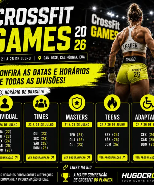 Programação Completa do CrossFit Games 2026: Datas e Horários