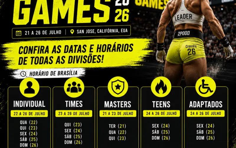 Programação Completa do CrossFit Games 2026: Datas e Horários